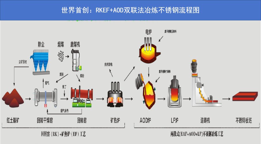 积极响应桃子汉化官网正规渠道可持续发