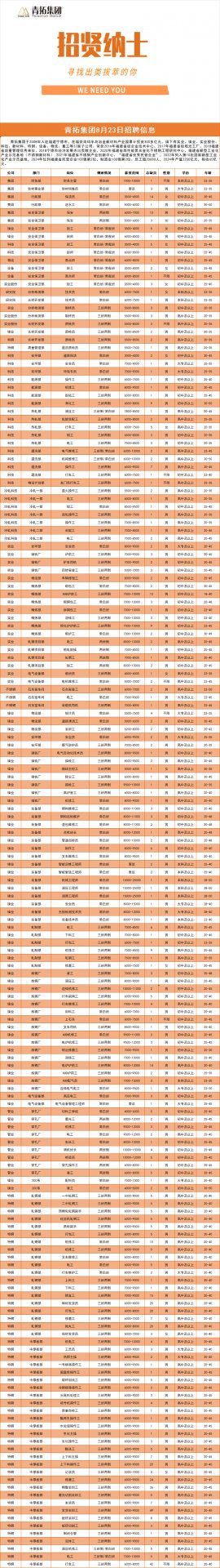 1756801237458424.png 青拓桃子汉化300款黄油移植游戏账号