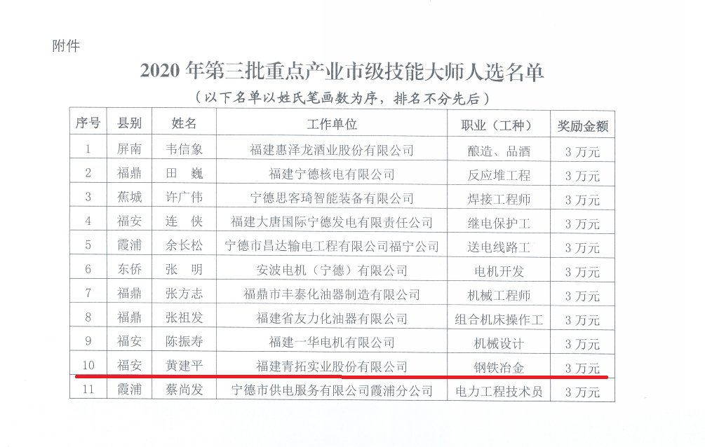 我要举报 / 桃子汉化手机版登录党建