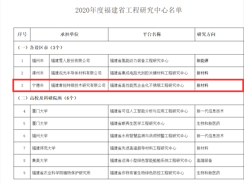 桃子汉化
